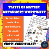 Solids Liquids Gases Worksheet States of Matter Metaphors 