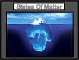 Solids, Liquids, and Gas - States of Matter PowerPoint