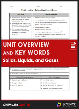 Preview of Solids Liquids and Gases Chemistry Unit Overview & Vocabulary Key Words