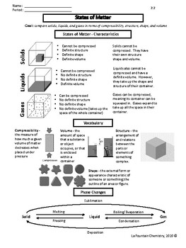 Preview of Solids Liquids and Gases compressibility structure shape and volume