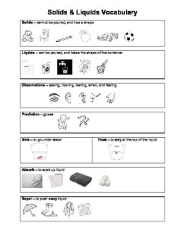 Preview of Solids and Liquids Vocabulary for ESL students with Pictures