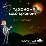 Solo Taxonomy Kit | Measure Understanding | Grades 1-7