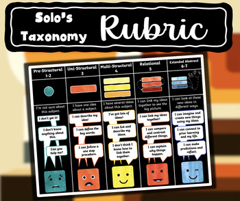 Preview of Solo's Taxonomy Rubric