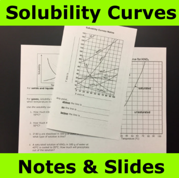 Preview of Solubility Curve (graph) Notes & Slides