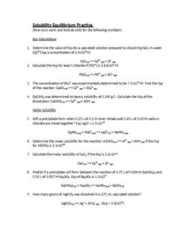 Preview of Solubility Equilibrium