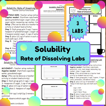 Preview of Solubility- Investigations( Rate of Dissolving Labs)