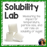 Solubility Lab with CER