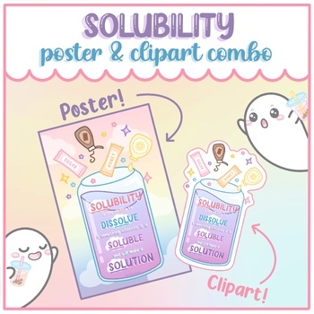 Preview of Solubility Poster/Anchor Chart and Clipart Combo (5.5C)