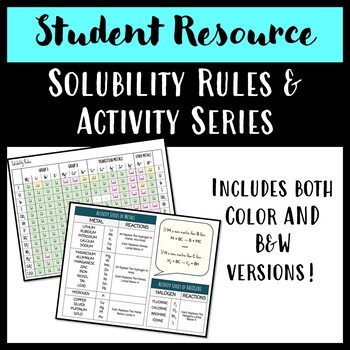 solubility rules