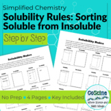 Solubility Rules: Sorting Soluble from Insoluble Compounds