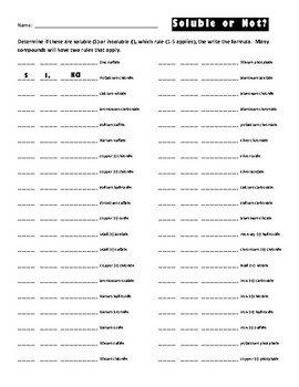 Solubility Rules and Precipitate Practice Worksheet Double Replacement