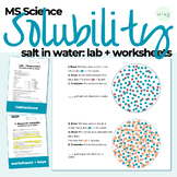 Solubility Salt In Water Lab With Worksheets
