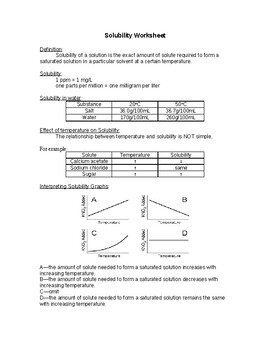 Preview of Solubility (Science) Editable assessment/test/ homework for standard 5th+