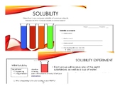 Solubility - Solute, Solvent, Solution Lesson & Activities