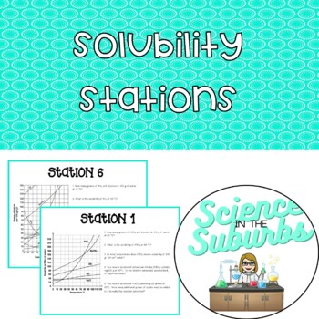 Preview of Solubility Stations