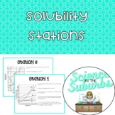 Solubility Stations