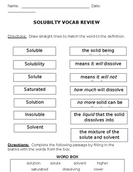 Preview of Solubility Vocabulary Review