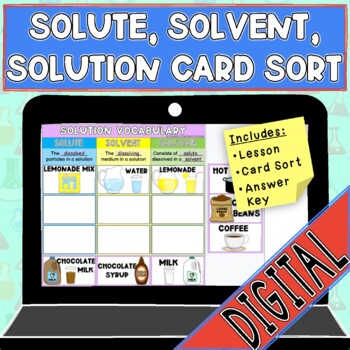 Preview of Solute, Solvent, Solution Card Sort