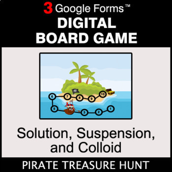 Preview of Solution, Suspension, and Colloid - Digital Board Game | Google Forms