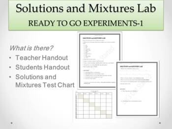 Preview of Solution and Mixtures Lab - Ready to go Experiments