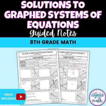 Preview of Solutions to Graphed Linear Systems of Equations Guided Notes Lesson