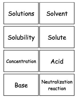Preview of Solutions, Acid and Bases Flash cards, Middle School Science, 6-8 Science