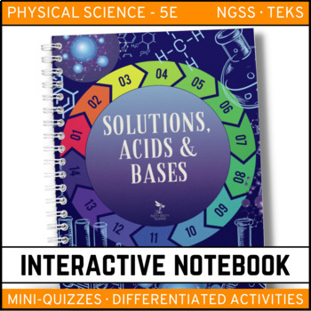 Preview of Solutions, Acids and Bases Interactive Notebook