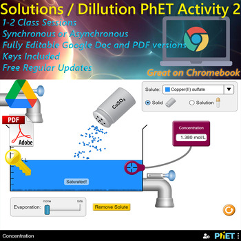 Solutions Dilution And Concentration Phet Sim Great For Distance Learning