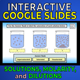 Solutions, Molarity, and Dilutions -- Interactive Google Slides