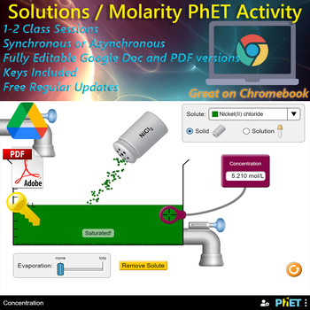 Preview of Solutions PhET Molarity Simulation 1; EDITABLE, *Key Included* w/ pdfs