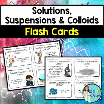 Preview of Solutions, Suspensions & Colloids Flash Cards