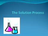 Solutions and Solubility PowerPoint Bundle for Chemistry a