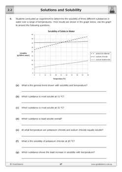 Solutions and Solubility [Worksheet and Flashcards] by Good Science
