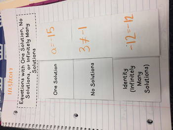 Preview of Solutions for Equations Foldable