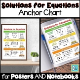 Solutions for Linear Equations Anchor Chart Interactive No