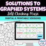 Solutions to Graphed Systems Maze - Digital Activity & Worksheet