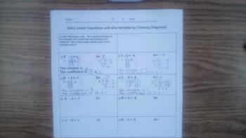 Preview of Solve Linear Equations with One Variable by Creating Diagrams