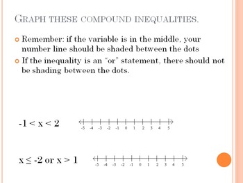 Preview of Solve Linear Inequalities