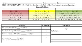 Preview of Solve Multi-Step Equations Gradient Task