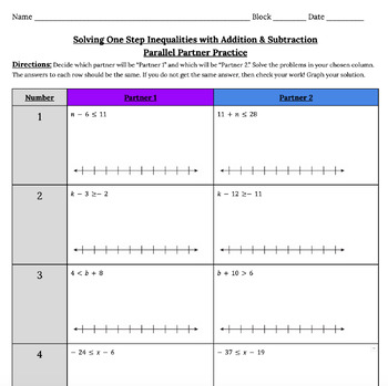 Preview of Solve One Step Inequalities (Addition/Subtraction) Parallel Partner Activity