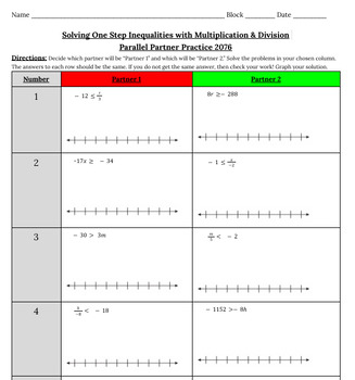 Preview of Solve One Step Inequalities (Multiplication/Division) Parallel Partner Activity