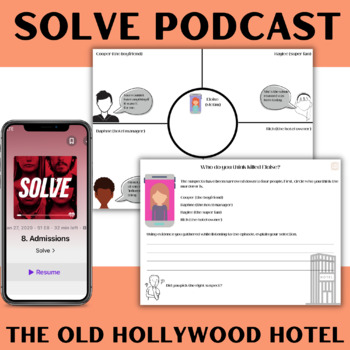 Preview of Solve Podcast- The Old Hollywood Hotel