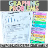 Solve Problems Related to Graphs | Start2Finish Puzzles | 