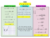 Solve Quadratics Strategies and Types of Solutions
