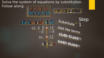 Preview of Solve System by Substitution, Slope-Int n Standard Forms -powerpoint (w/ video)