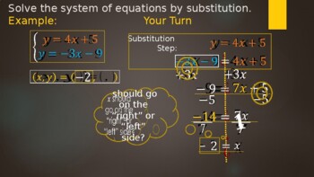 Preview of Solve System by Substitution, Slope-Int form -powerpoint (w/ free video)