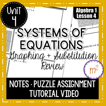Preview of Solve a System of Equations Using Graphing and Substitution Methods Review