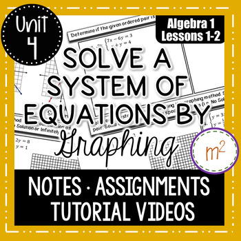 Preview of Solve a System of Equations by Graphing Algebra 1 Curriculum