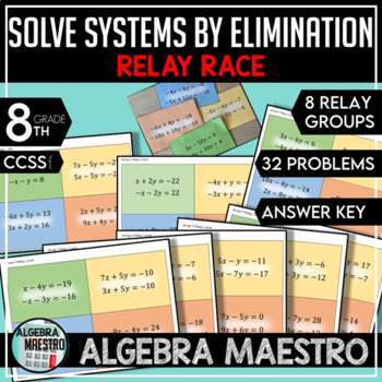 Preview of Solve Systems of Equations by Elimination Relay Race