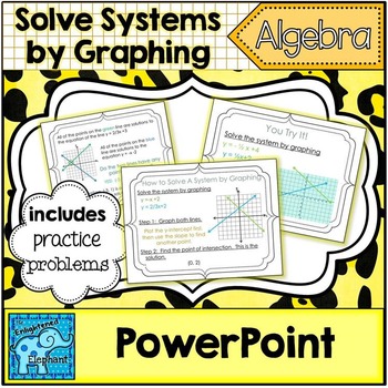 Preview of Solve  Systems of Equations by Graphing PowerPoint